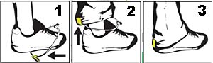 1.わっかを足首に通し。2.パンツのすそをクリップで挟み。3.そのまま履くだけ。これで、すその引きずりが防げます